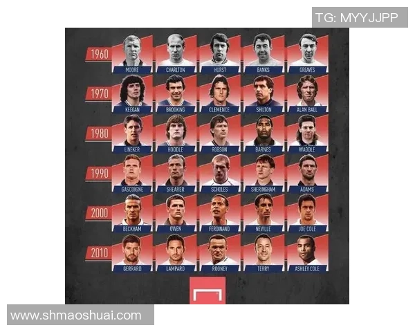 因脏球风格而闻名的足球球星有哪些他们的争议瞬间回顾