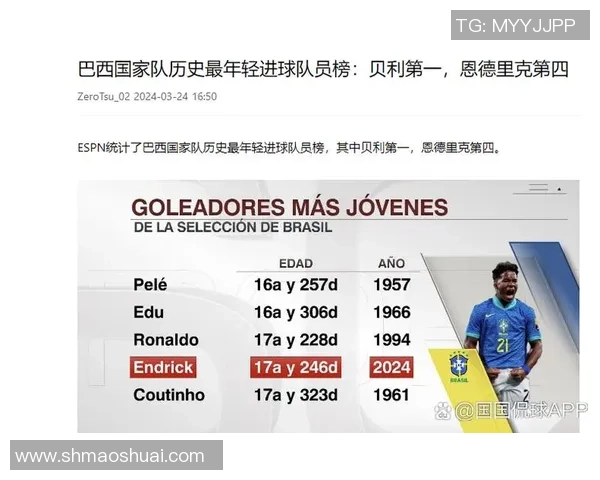 绿茵场上巨星崛起揭示足球人物不为人知的励志背景