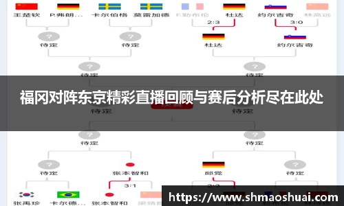 好博(中国)体育